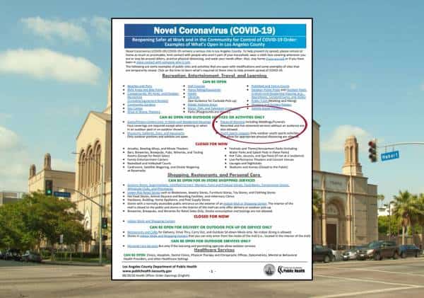 פשיטות פתע על עשרות עסקים ומבנים פועלים ברחבי לוס אנג'לס: האם תפילות יום כיפור יהפכו ליעד עבור כוחות האכיפה?