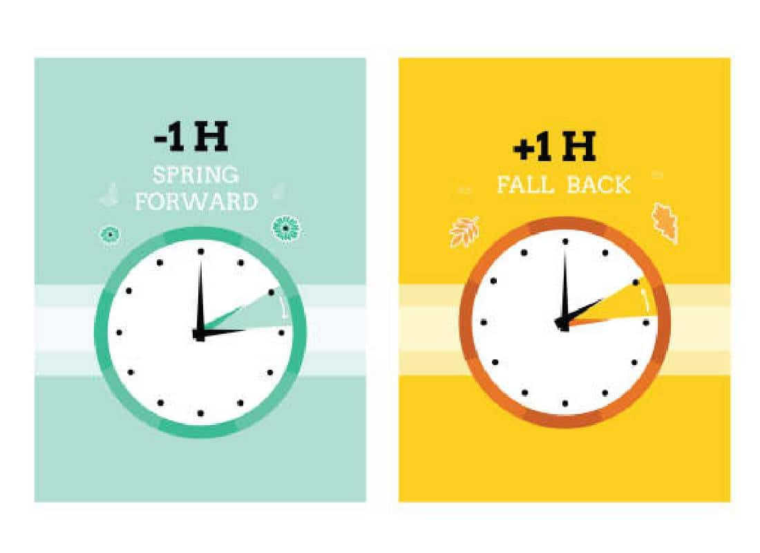 מתי מתחיל ונגמר שעון קיץ ב-2024? מה חשוב לדעת על השינוי בשעה?