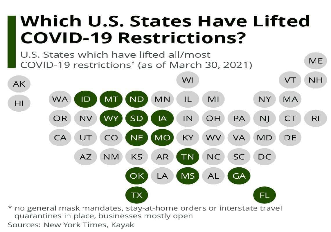 אלה 14 המדינות שהסירו את כל מגבלות הקורונה - בחלקן אף נרשמה מאז ירידה במקרי התחלואה