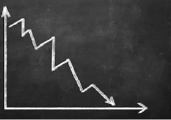 מדד הדאו ג'ונס צנח בכ-800 נקודות