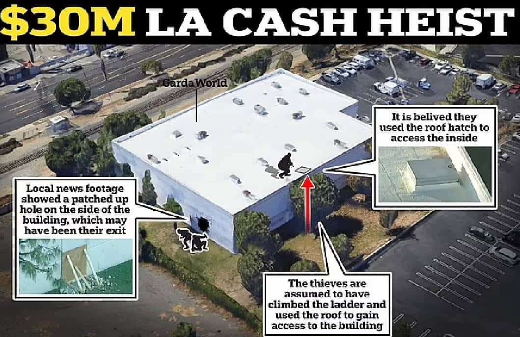 "כשהגענו הכספת היתה ריקה - זה מטורף": שוד הפסחא בסך 30 מיליון דולר בלוס אנג'לס נחקר עתה כ"עבודה פנימית"