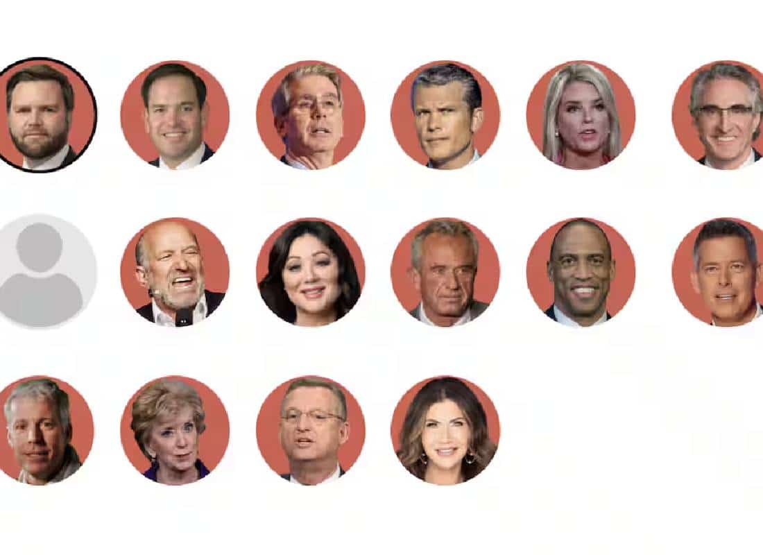 טראמפ ממשיך קדימה: גייטס נופל, בונדי עולה