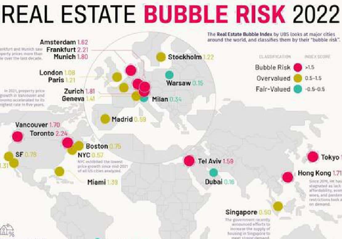 מדד בועות הנדל"ן העולמי: תל אביב מככבת, גם לוס אנג'לס ומיאמי מוערכות יתר על המידה