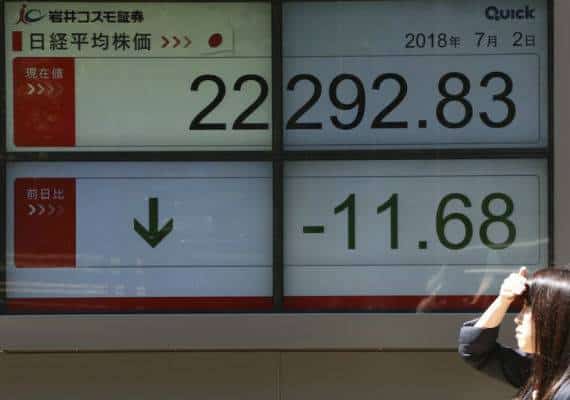 בשל החשש ממלחמת הסחר, הצמיחה האיטית בסין והמשבר בגרמניה: בורסות העולם נצבעו אדום