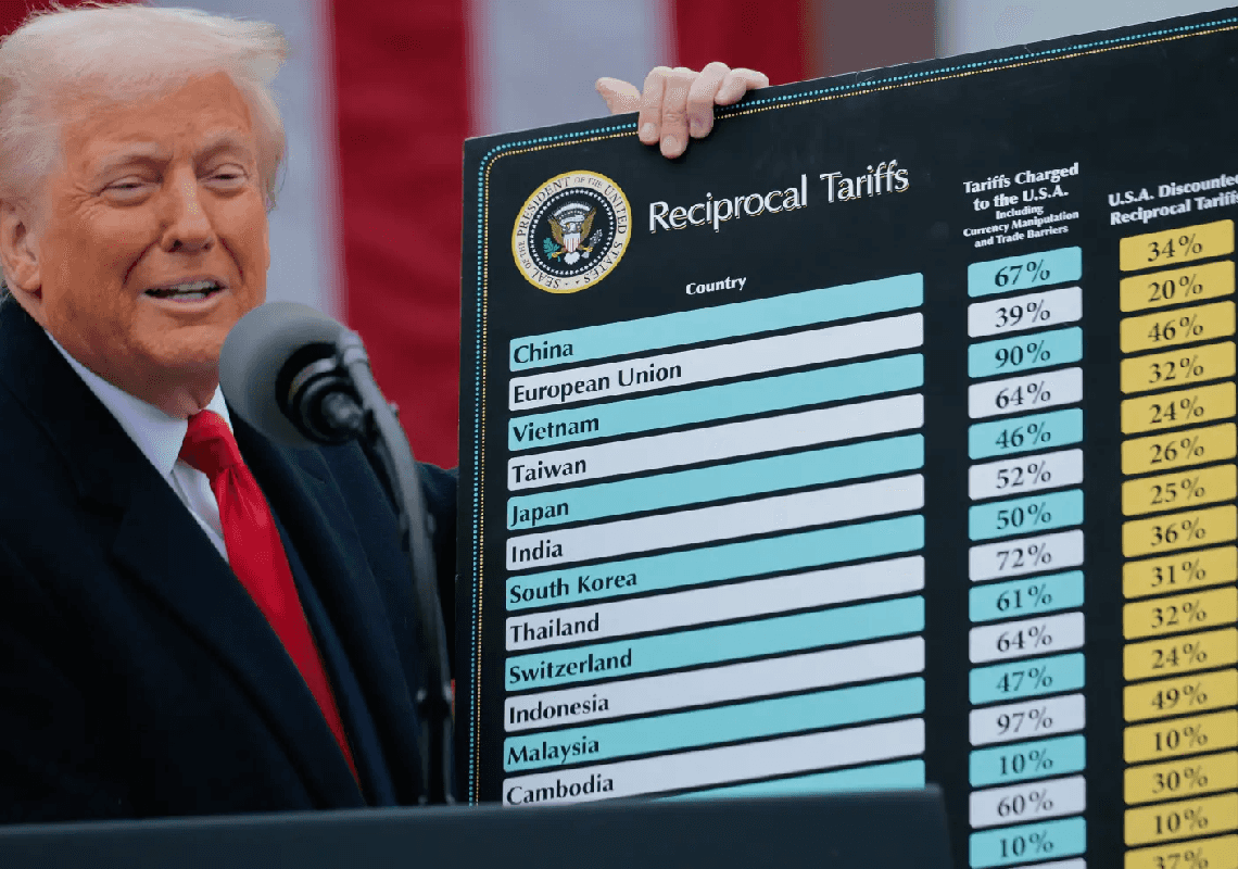 שעוני רולקס, ריינג' רובר ונינטנדו סוויץ': המוצרים שייעלמו מהחנויות בגלל המכסים