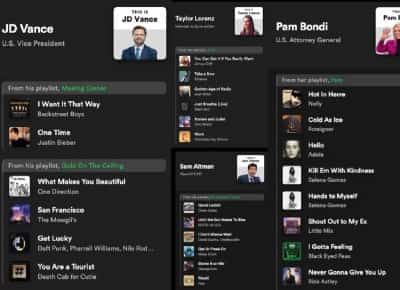 פנמה פלייליסטס: האקר חשף את רשימות השמעה הסודיות של פוליטיקאים ומנכ"לים אמריקאים