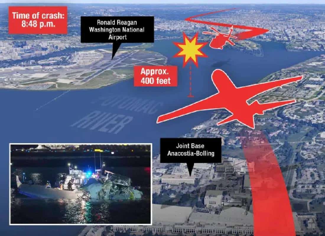 חשיפה: פקח טיסה אחד ביצע עבודה של שניים בליל ההתנגשות בוושינגטון