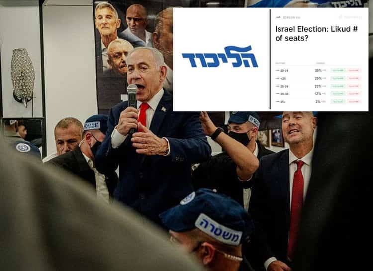אמריקאי הימר ברגע האחרון וגרף 28 אלף דולר: החשד שמסעיר את הבחירות בישראל