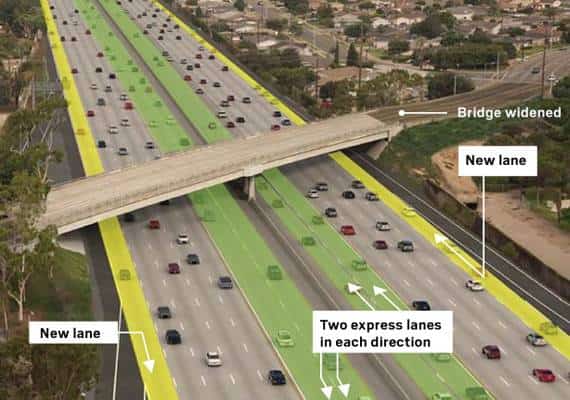   כל השידרוגים והרחבות הכבישים המשמעותיים שיערכו באזור דרום קליפורניה עד שנת 2023 