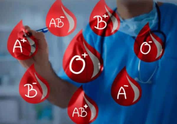 קורונה וגנטיקה: בעלי הדם העמיד, לעומת בעלי הדם הפגיע מכולם 