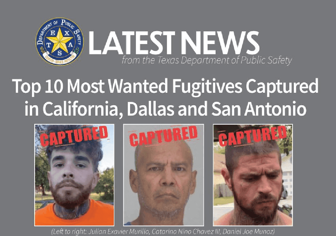 טקסס: שלושה מהעבריינים המבוקשים ביותר במדינה נתפסו בשבוע אחד 