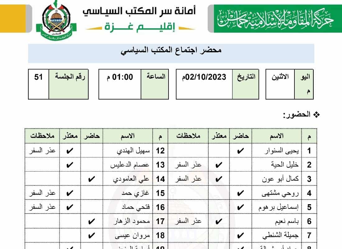 מסמכים שנחשפו: חמאס תכנן את מתקפת 7 באוקטובר כדי לטרפד את הסכם הנורמליזציה בין ישראל לסעודיה