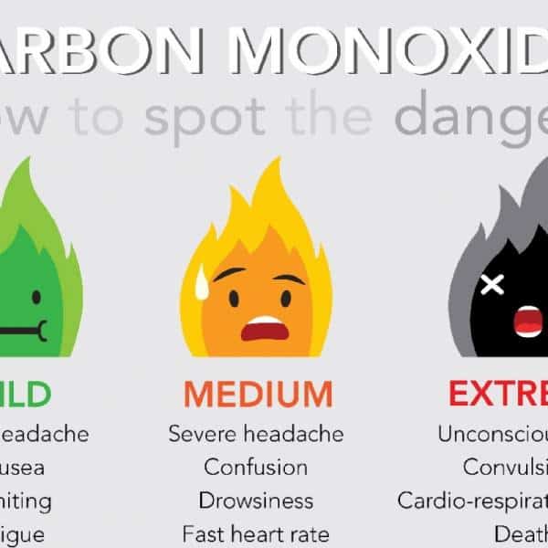 ברוקלין: 3 נפגעו אנושות משאיפת פחמן חד-חמצני בבניין בקראון הייטס