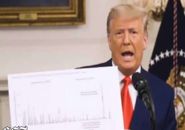 דעה: קבלו במחיאות כפיים את שלטון החושך הגלובלי, אחרי שהם הדיחו את הנשיא מגיע שלב 'החלפת העם' - חנוכה שמח