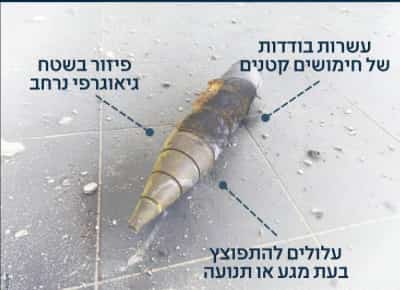 איראן משתמשת בטילים עם פצצות מתפזרות: "מעוצבים לפגיעה במספר מטרות בו-זמנית"