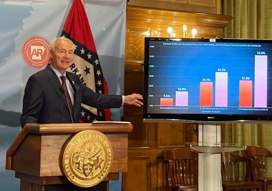 מושל רפובליקני מודה: "טעינו כאשר אסרנו על חובת חבישת מסכות"