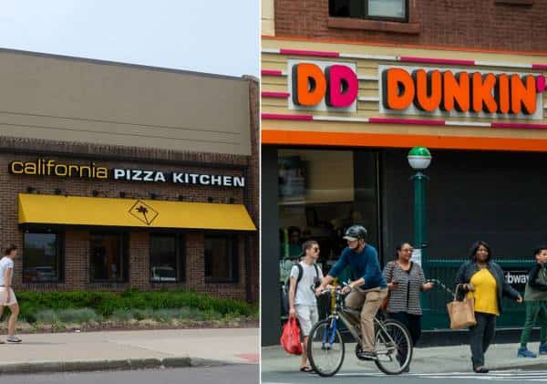 מהלומה נוספת למשק האמריקאי: 'קליפורניה פיצה קיצ'ן' הכריזה על פשיטת רגל, 'דאנקן' סוגרת מאות סניפים