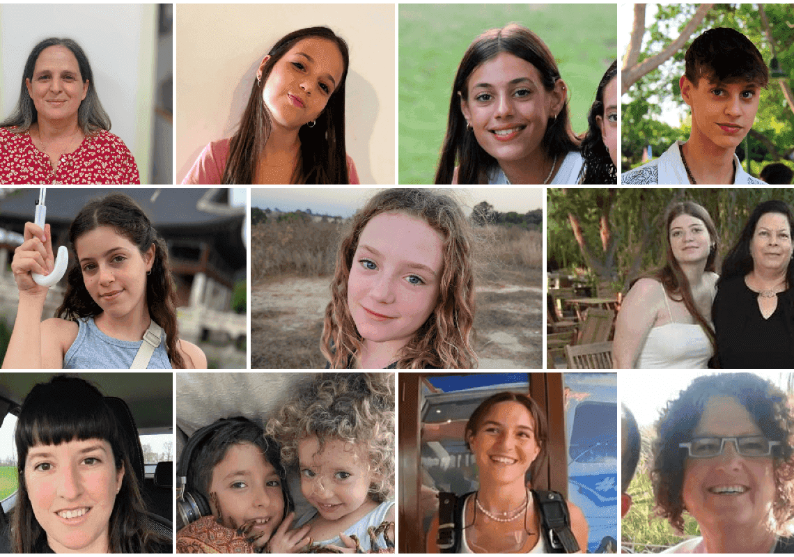 לכמעט כל משוחררי עסקת החטופים – יש בני משפחה שנותרו בשבי