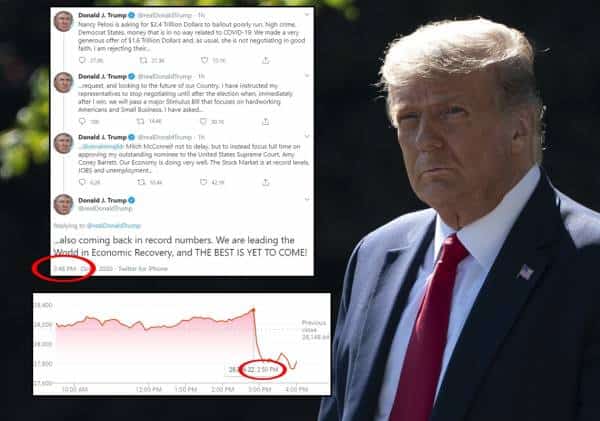 הציוץ והצניחה המהירה: טראמפ הודיע על עצירת כספי הסיוע, הבורסה הגיבה בירידה חדה